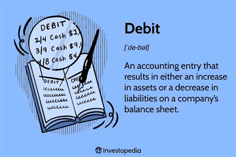 DEBITO: Definition of the Tagalog word debito in English..